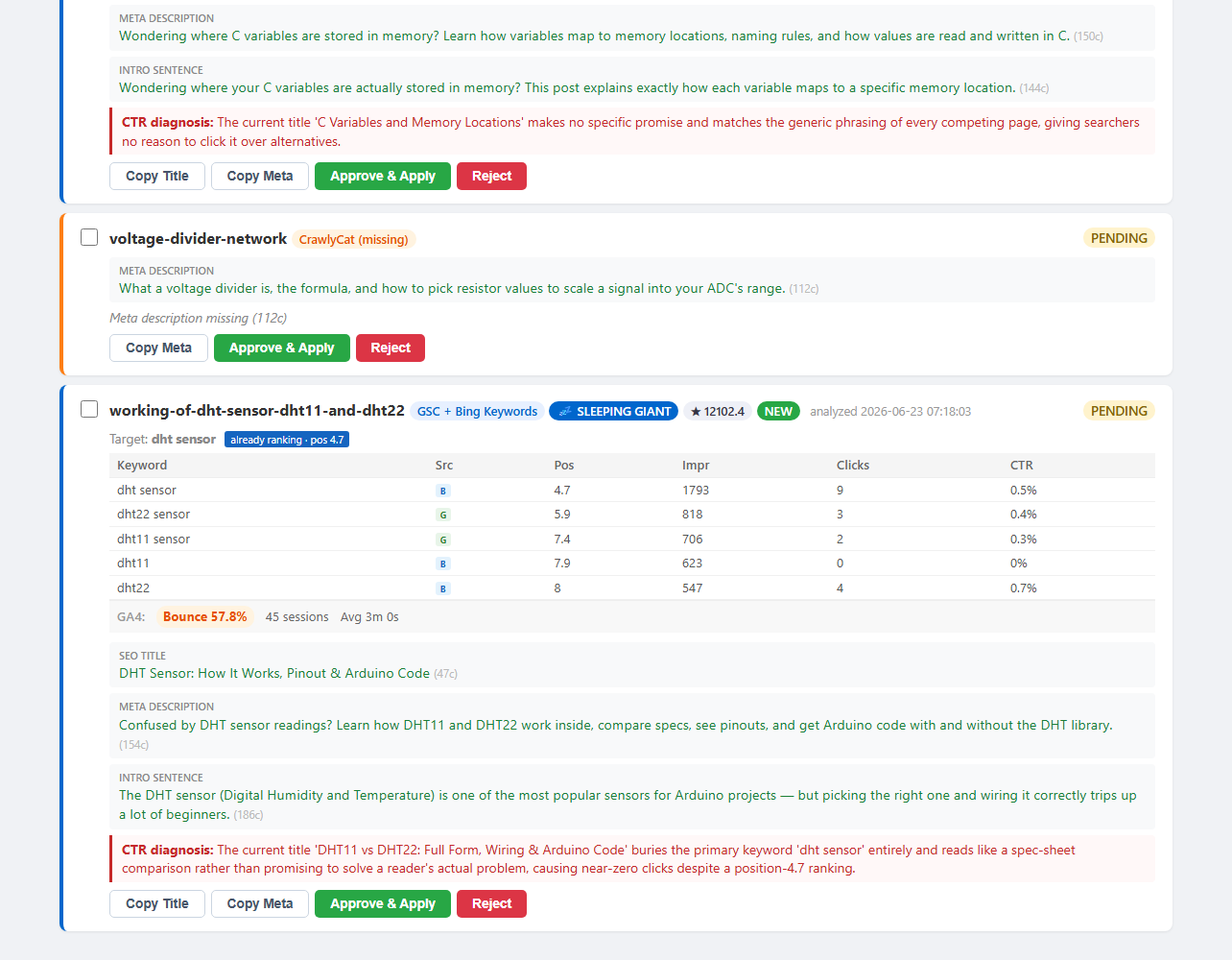 CrawlyCat fix cards — meta description too long, missing, title too short